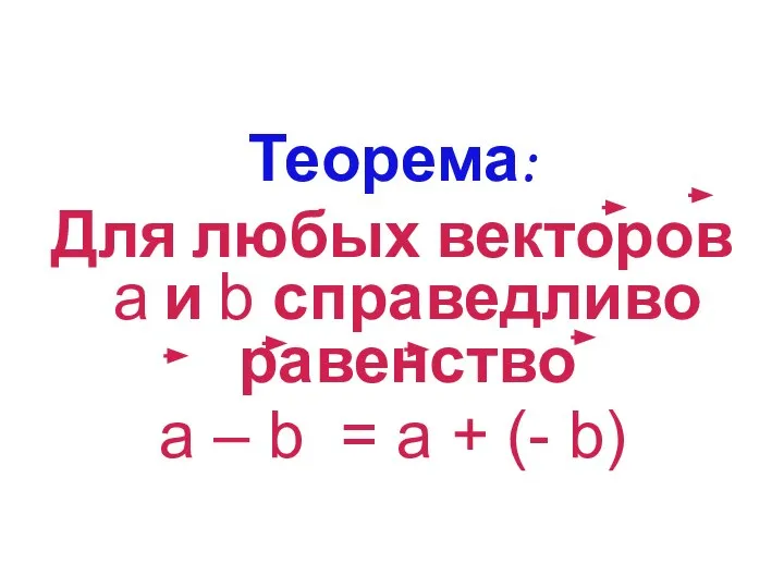 Теорема: Для любых векторов а и b справедливо равенство а – b