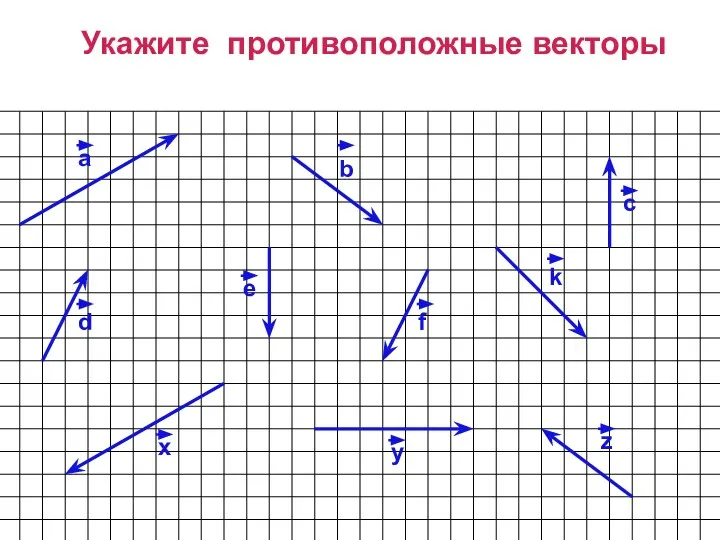 Укажите противоположные векторы а b d с f e x k y z