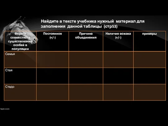 Найдите в тексте учебника нужный материал для заполнения данной таблицы (стр53)