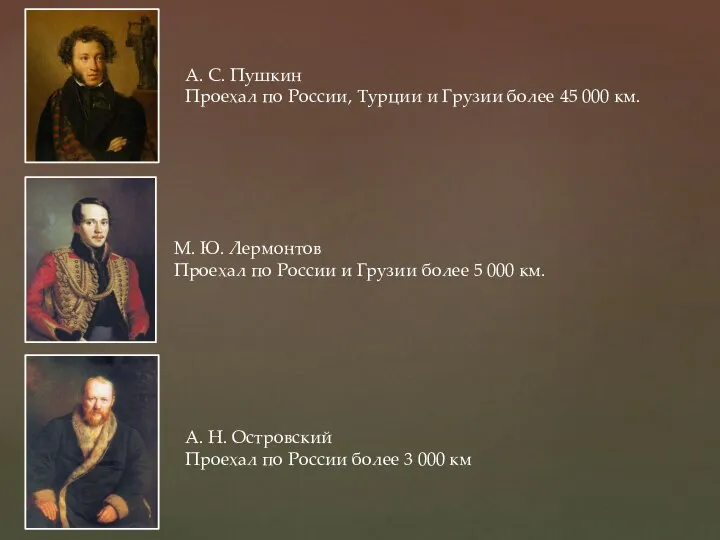 А. С. Пушкин Проехал по России, Турции и Грузии более 45 000