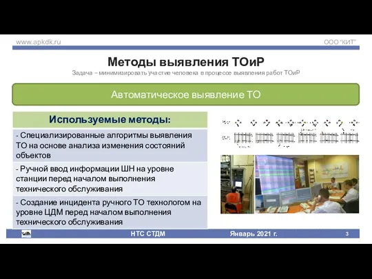 Методы выявления ТОиР Задача – минимизировать участие человека в процессе выявления работ