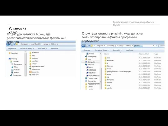 Графические средства для работы с MySQL Установка XAMP Структура каталога htdocs, где