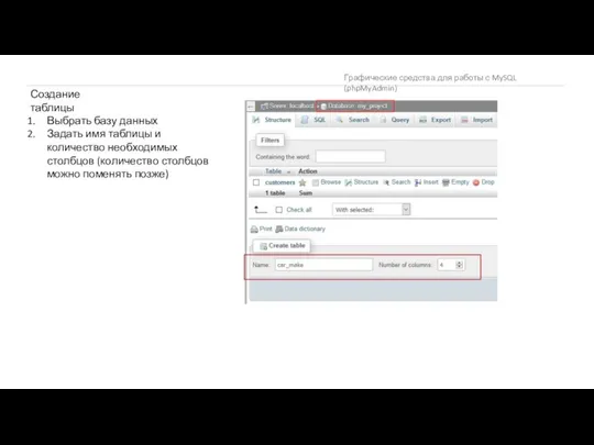 Графические средства для работы с MySQL (phpMyAdmin) Создание таблицы Выбрать базу данных