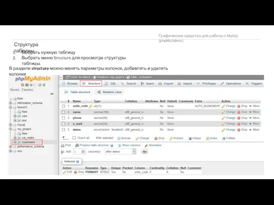 Графические средства для работы с MySQL (phpMyAdmin) Структура таблицы Выбрать нужную таблицу