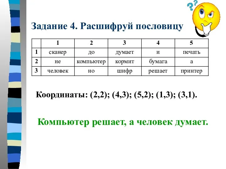 Задание 4. Расшифруй пословицу Координаты: (2,2); (4,3); (5,2); (1,3); (3,1). Компьютер решает, а человек думает.