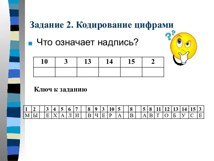 Задание 2. Кодирование цифрами Что означает надпись? Ключ к заданию