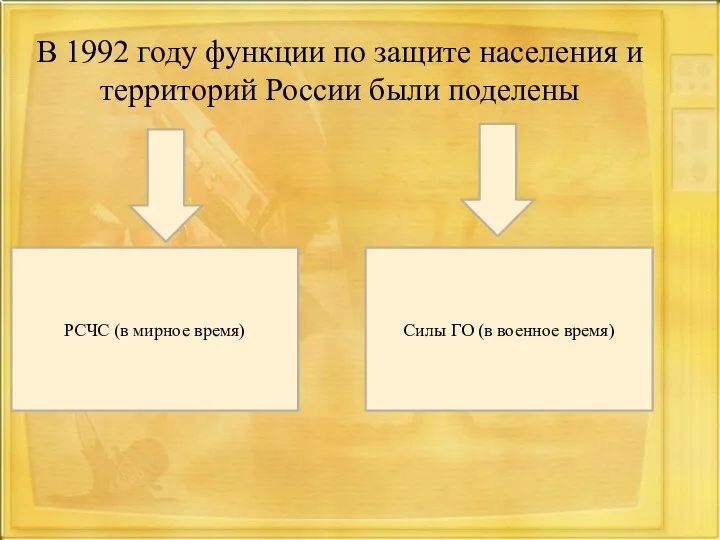 В 1992 году функции по защите населения и территорий России были поделены
