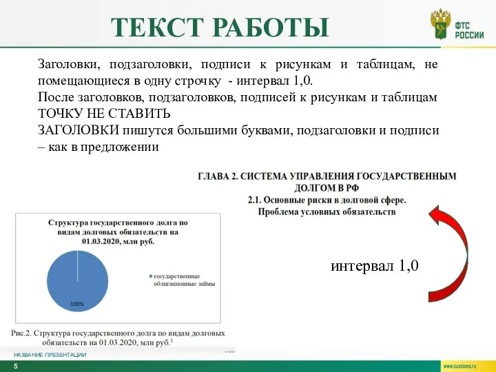 ТЕКСТ РАБОТЫ НАЗВАНИЕ ПРЕЗЕНТАЦИИ Заголовки, подзаголовки, подписи к рисункам и таблицам, не