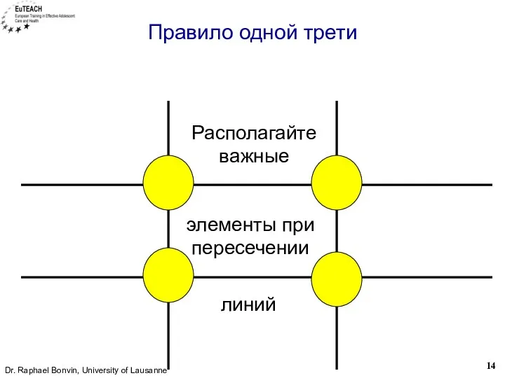 Правило одной трети Располагайте важные элементы при пересечении линий