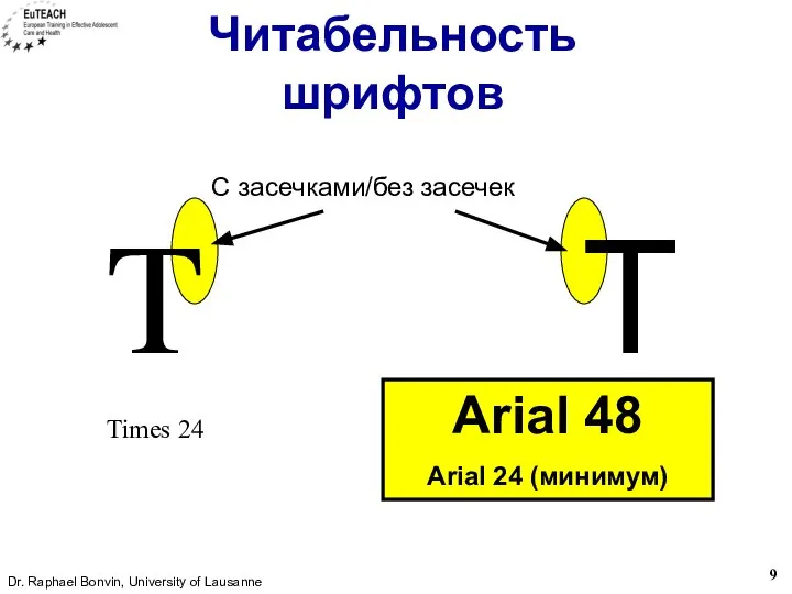 Читабельность шрифтов T T С засечками/без засечек Arial 48 Arial 24 (минимум) Times 24
