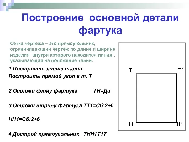 Построение основной детали фартука Сетка чертежа – это прямоугольник, ограничивающий чертёж по