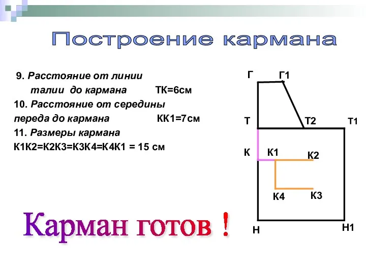 9. Расстояние от линии талии до кармана ТК=6см 10. Расстояние от середины