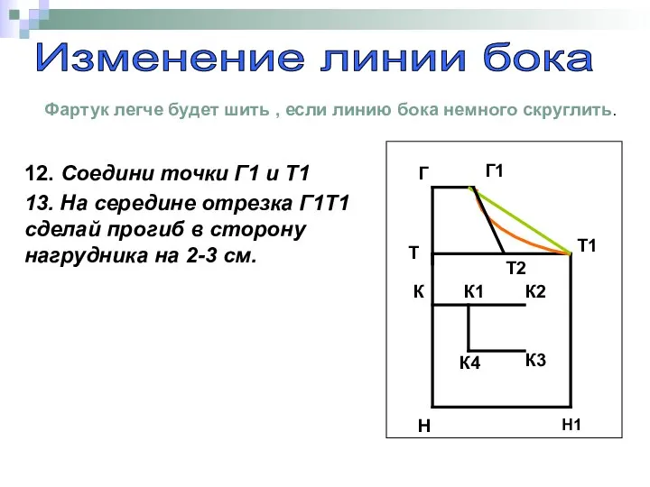 Фартук легче будет шить , если линию бока немного скруглить. Изменение линии