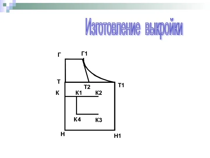 Изготовление выкройки К4 К3 К2 К1 К Т1 Т2 Т Г1 Г Н1 Н