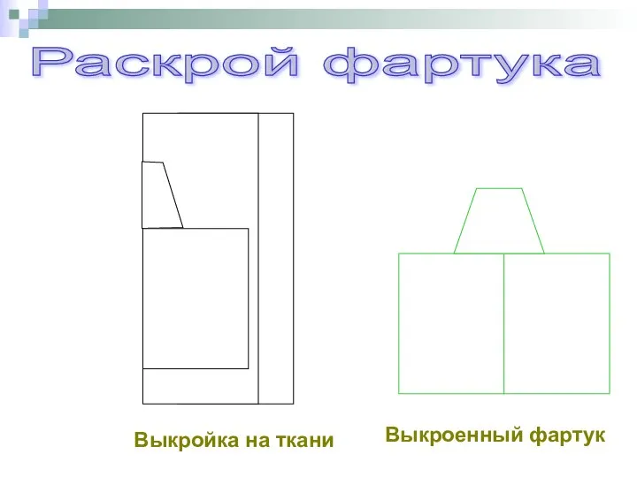 Раскрой фартука Выкройка на ткани Выкроенный фартук