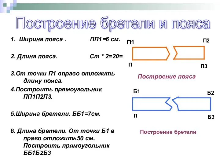 Построение бретели и пояса Б3 Б2 П Б1 П2 П3 П Построение бретели Построение пояса