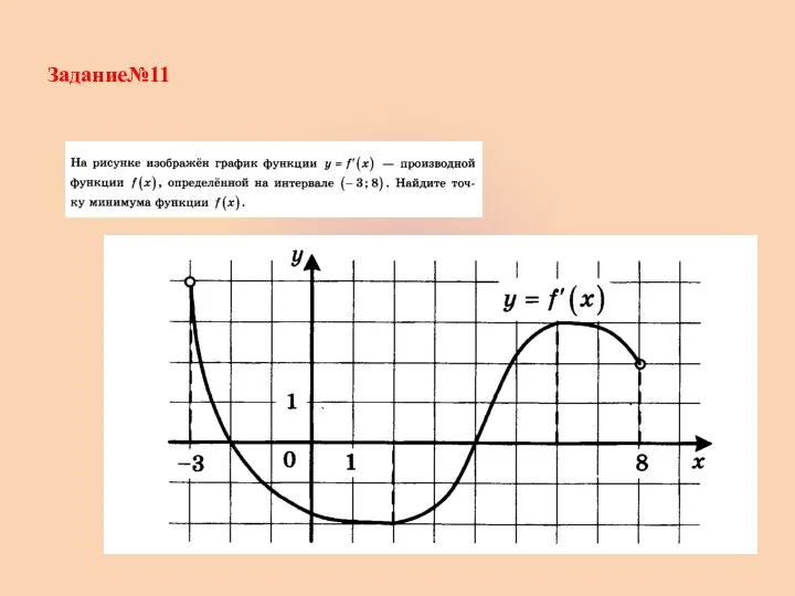 Задание№11