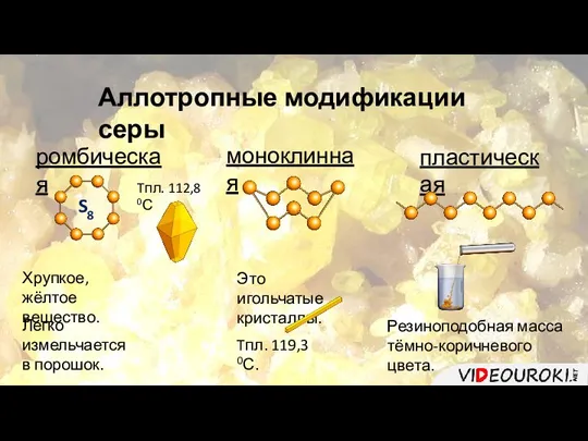 Аллотропные модификации серы ромбическая моноклинная пластическая Хрупкое, жёлтое вещество. Легко измельчается в