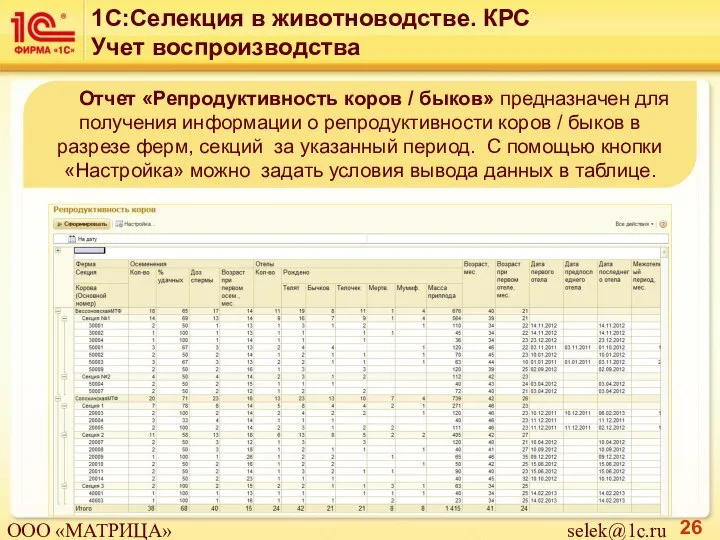 Отчет «Репродуктивность коров / быков» предназначен для получения информации о репродуктивности коров