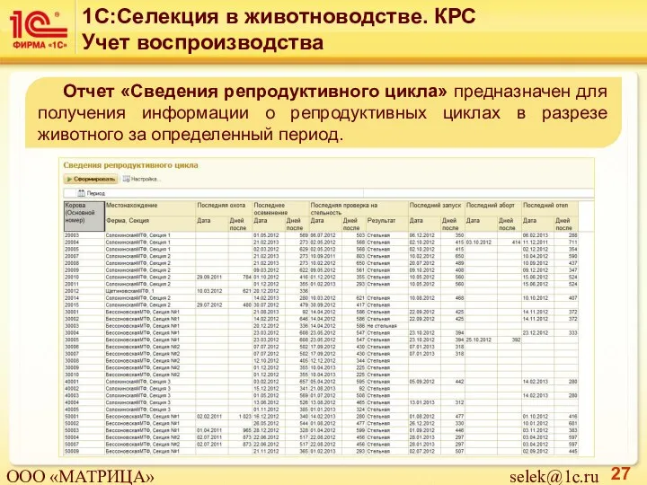 Отчет «Сведения репродуктивного цикла» предназначен для получения информации о репродуктивных циклах в