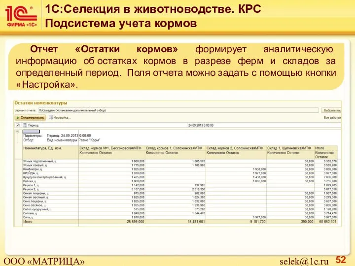 Отчет «Остатки кормов» формирует аналитическую информацию об остатках кормов в разрезе ферм