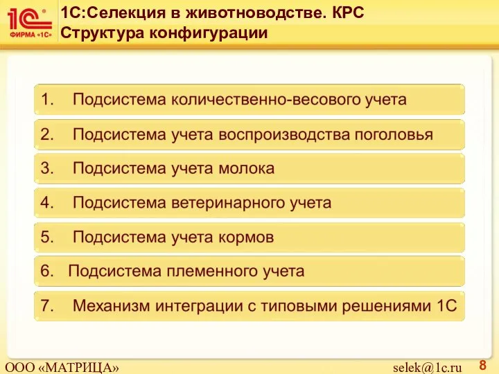 1С:Селекция в животноводстве. КРС Структура конфигурации ООО «МАТРИЦА» selek@1c.ru