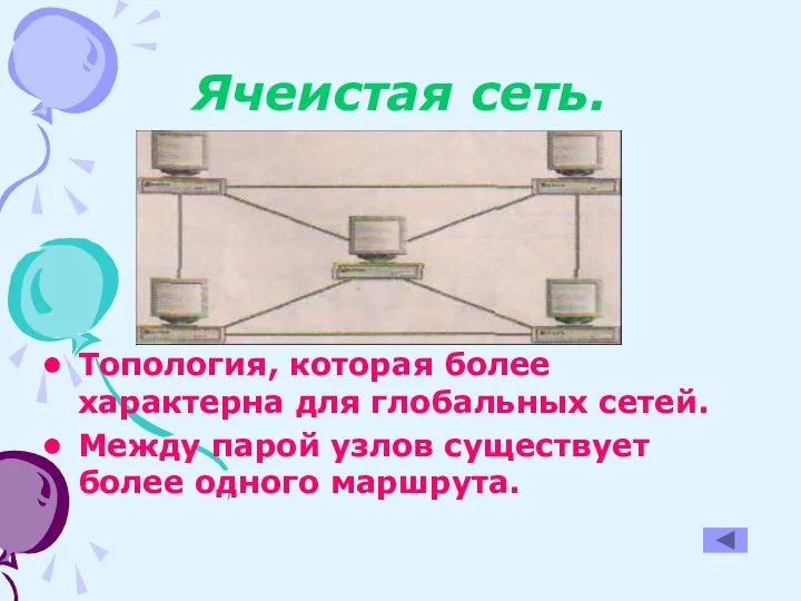 Ячеистая сеть. Топология, которая более характерна для глобальных сетей. Между парой узлов существует более одного маршрута.