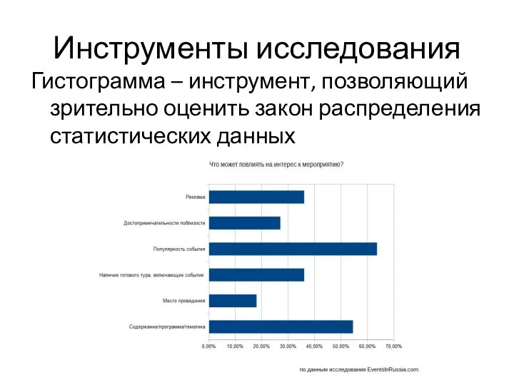 Инструменты исследования Гистограмма – инструмент, позволяющий зрительно оценить закон распределения статистических данных