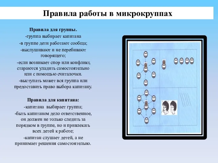 Правила для группы. -группа выбирает капитана -в группе дети работают сообща; -выслушивают