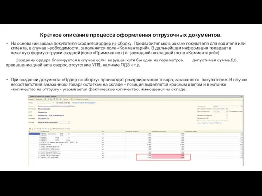 Краткое описание процесса оформления отгрузочных документов. На основании заказа покупателя создается ордер