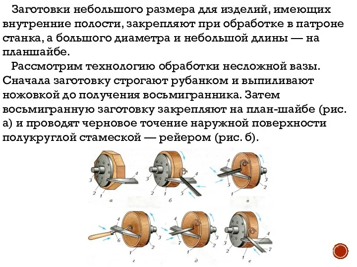 Заготовки небольшого размера для изделий, имеющих внутренние полости, закрепляют при обработке в