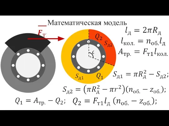 Математическая модель