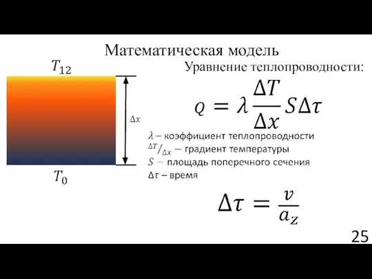 Математическая модель Уравнение теплопроводности: