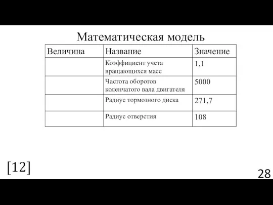 Математическая модель