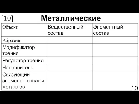 Металлические