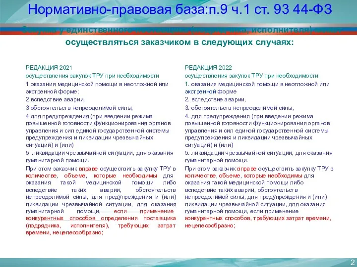 Нормативно-правовая база:п.9 ч.1 ст. 93 44-ФЗ Закупка у единственного поставщика (подрядчика, исполнителя)