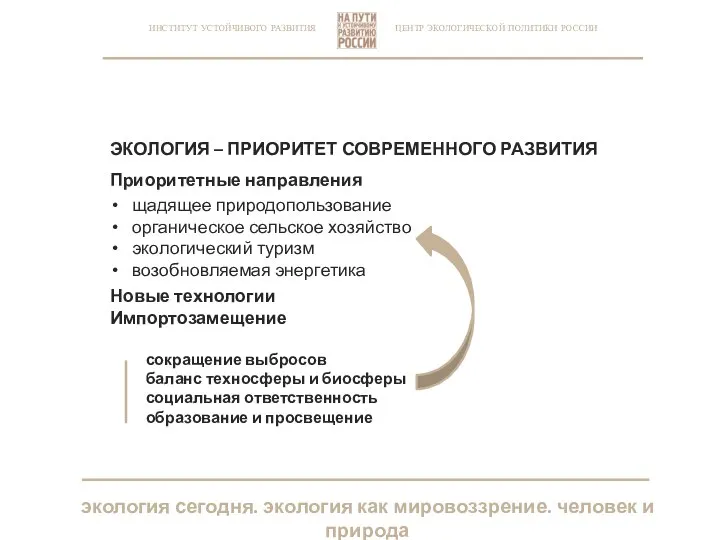 ЦЕНТР ЭКОЛОГИЧЕСКОЙ ПОЛИТИКИ РОССИИ ИНСТИТУТ УСТОЙЧИВОГО РАЗВИТИЯ ЭКОЛОГИЯ – ПРИОРИТЕТ СОВРЕМЕННОГО РАЗВИТИЯ