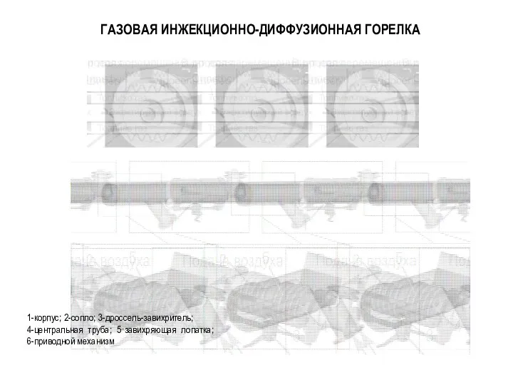 ГАЗОВАЯ ИНЖЕКЦИОННО-ДИФФУЗИОННАЯ ГОРЕЛКА 1-корпус; 2-сопло; 3-дроссель-завихритель; 4-центральная труба; 5‑завихряющая лопатка; 6-приводной механизм