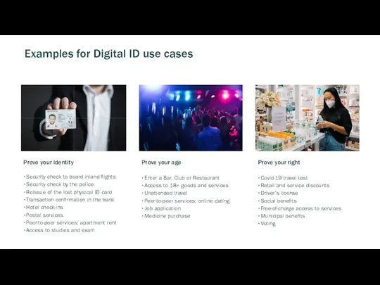 Examples for Digital ID use cases Prove your identity Security check to