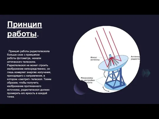 Принцип работы. Принцип работы радиотелескопа больше схож с принципом работы фотометра, нежели