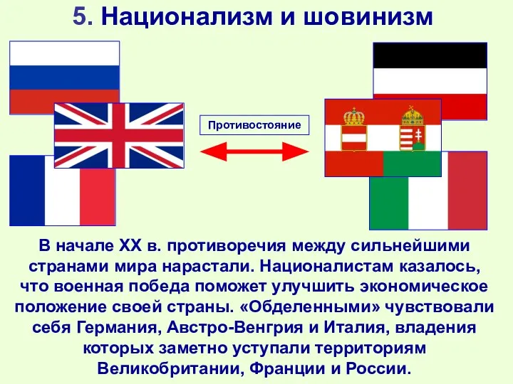 5. Национализм и шовинизм В начале XX в. противоречия между сильнейшими странами