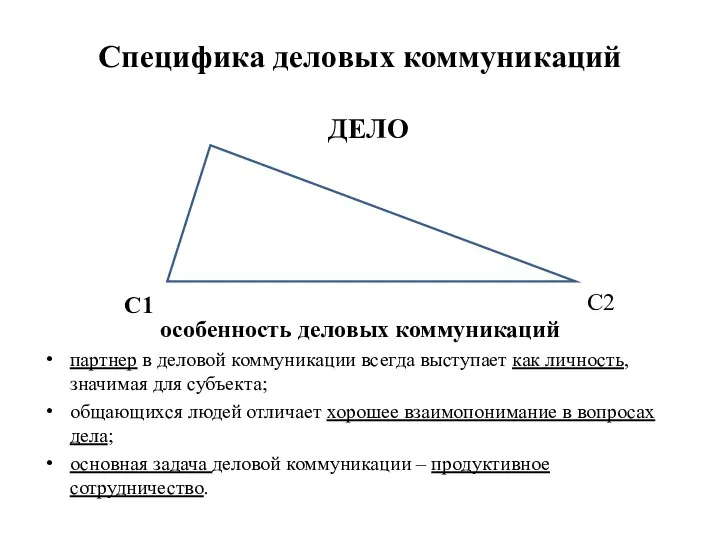 С2 С1 Специфика деловых коммуникаций особенность деловых коммуникаций партнер в деловой коммуникации