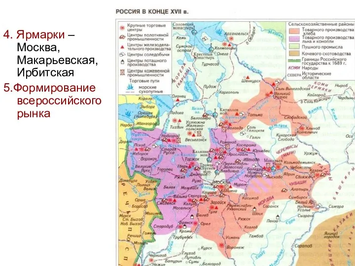 4. Ярмарки –Москва, Макарьевская, Ирбитская 5.Формирование всероссийского рынка