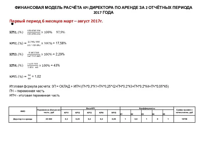 ФИНАНСОВАЯ МОДЕЛЬ РАСЧЁТА KPI ДИРЕКТОРА ПО АРЕНДЕ ЗА 2 ОТЧЁТНЫХ ПЕРИОДА 2017 ГОДА