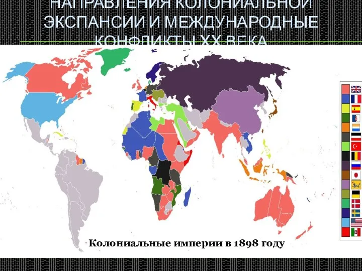 НАПРАВЛЕНИЯ КОЛОНИАЛЬНОЙ ЭКСПАНСИИ И МЕЖДУНАРОДНЫЕ КОНФЛИКТЫ XX ВЕКА Колониальные империи в 1898 году