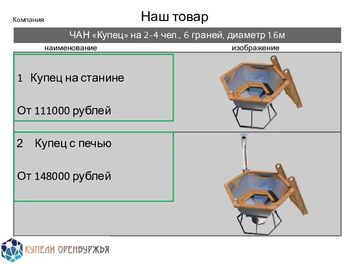 Наш товар 1 Купец на станине От 111000 рублей Купец с печью