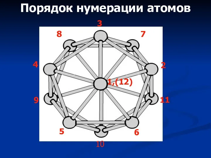 1,(12) 9 8 7 6 5 4 3 2 11 10 Порядок нумерации атомов