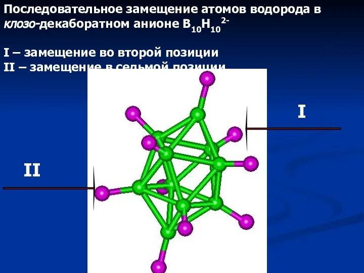 Последовательное замещение атомов водорода в клозо-декаборатном анионе B10H102- I – замещение во