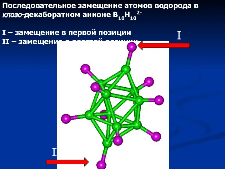 Последовательное замещение атомов водорода в клозо-декаборатном анионе B10H102- I – замещение в