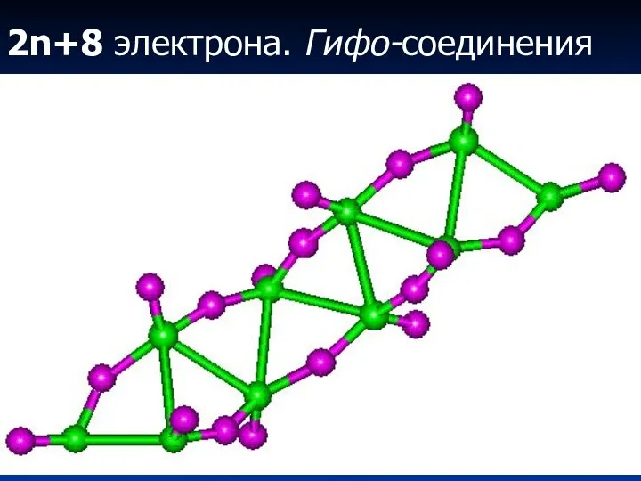 2n+8 электрона. Гифо-соединения Гифо-декаборат B10H18